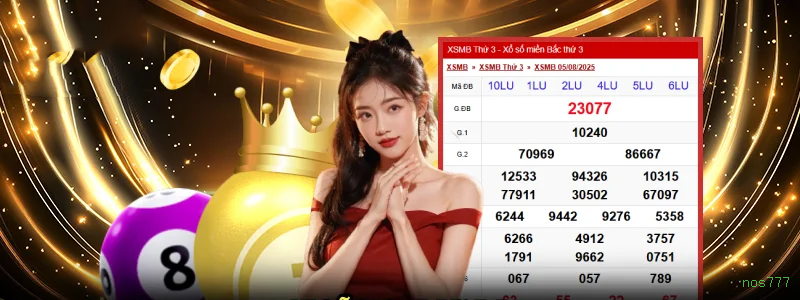 Sistemas de Segurança nos777